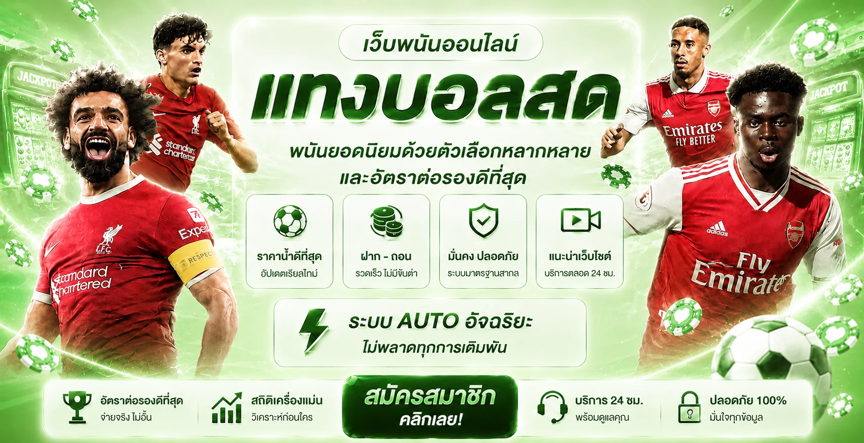 แบนเนอร์หน้าแรก BRAZIL999 เว็บตรงสล็อตและคาสิโนออนไลน์